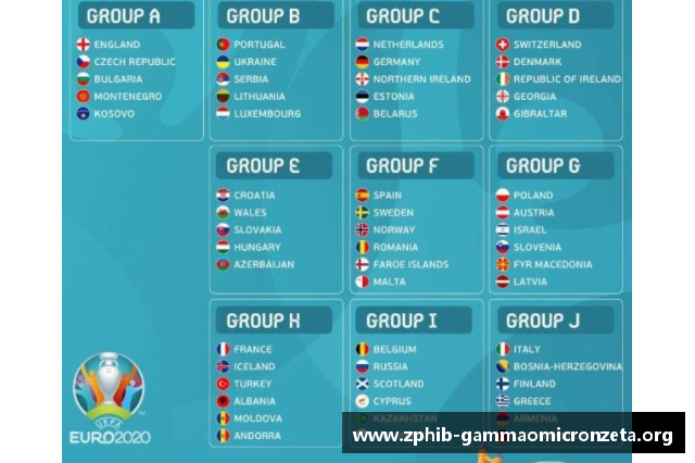 2024欧洲杯决赛圈抽签什么时候？(2024世界羽联完整赛程？)